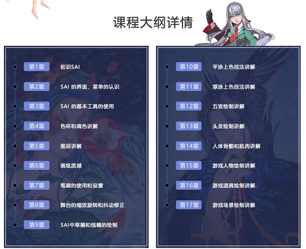 大廠資深插畫師課程，讓進步看的見！